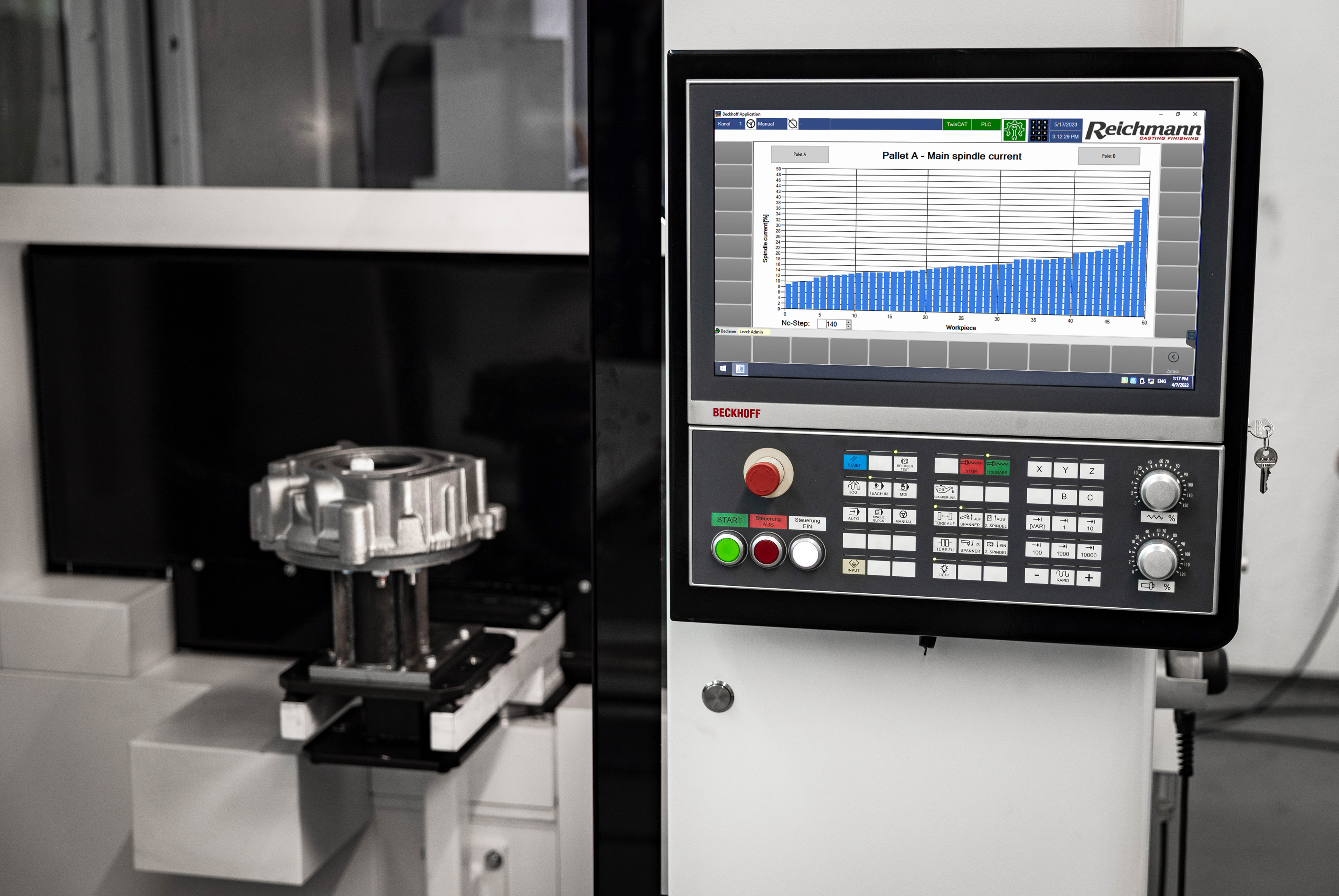 Increasing the spindle current consumption in sets over several parts